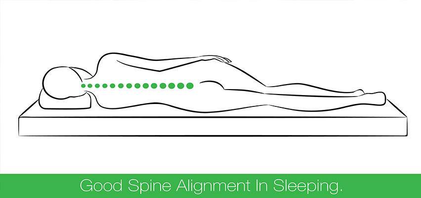 What’s the Best Position to Sleep?