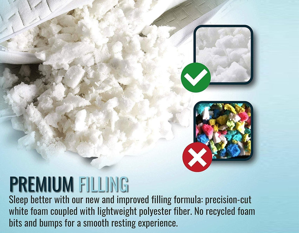 Shredded Bamboo Derived Viscose and Polyester Pillow (Premium) - Adjustable