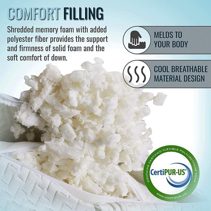 Bamboo Derived Viscose and Polyester Pillow, Best Pillow for Sleeping with washable Covers