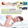 IK 2 Pack Pillow - Shredded Memory Foam Pillow Adjustable