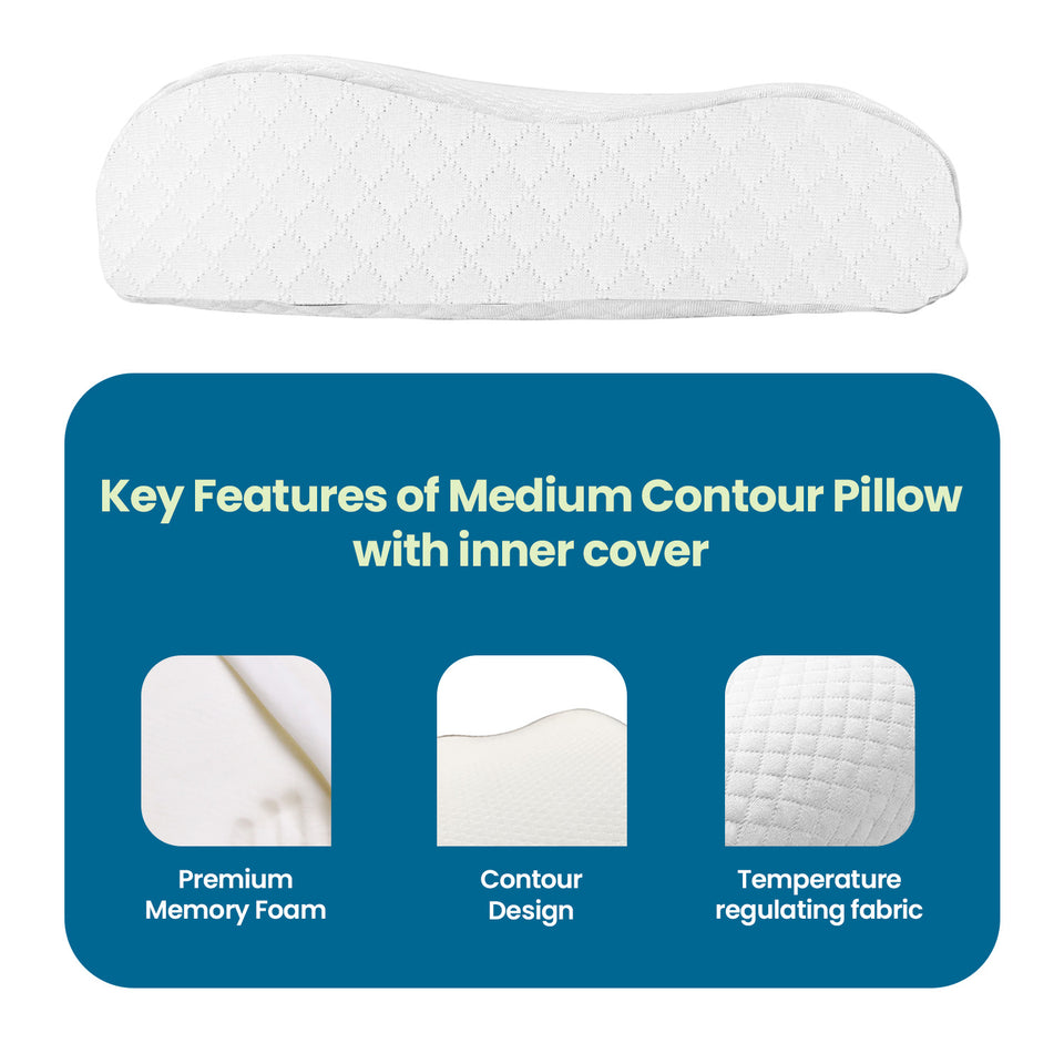 Sleepsia Contour Pillow